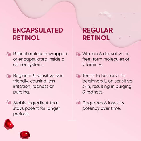 Dot and key Pomegranate + 0.9% Retinol Serum